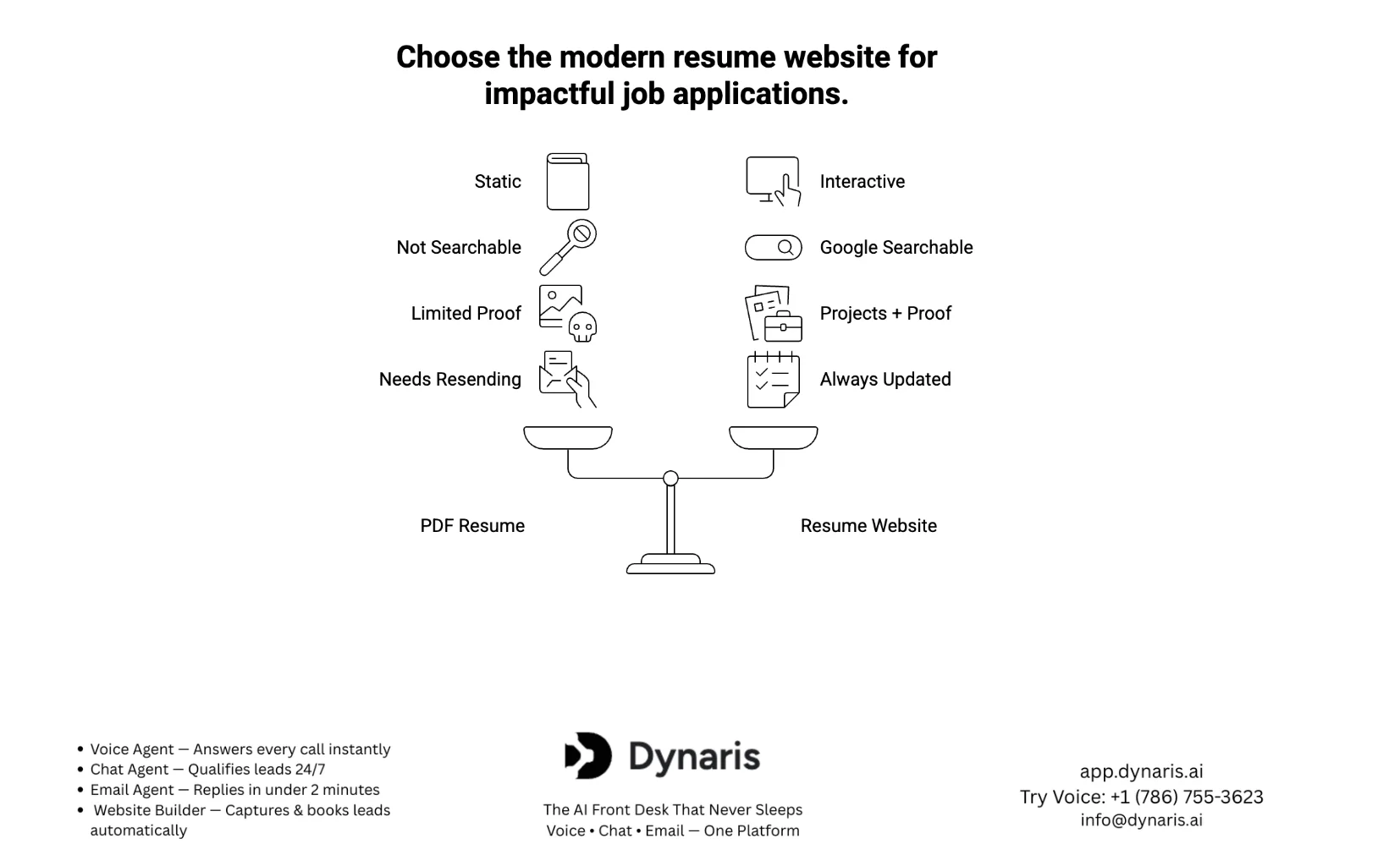 Resume Website