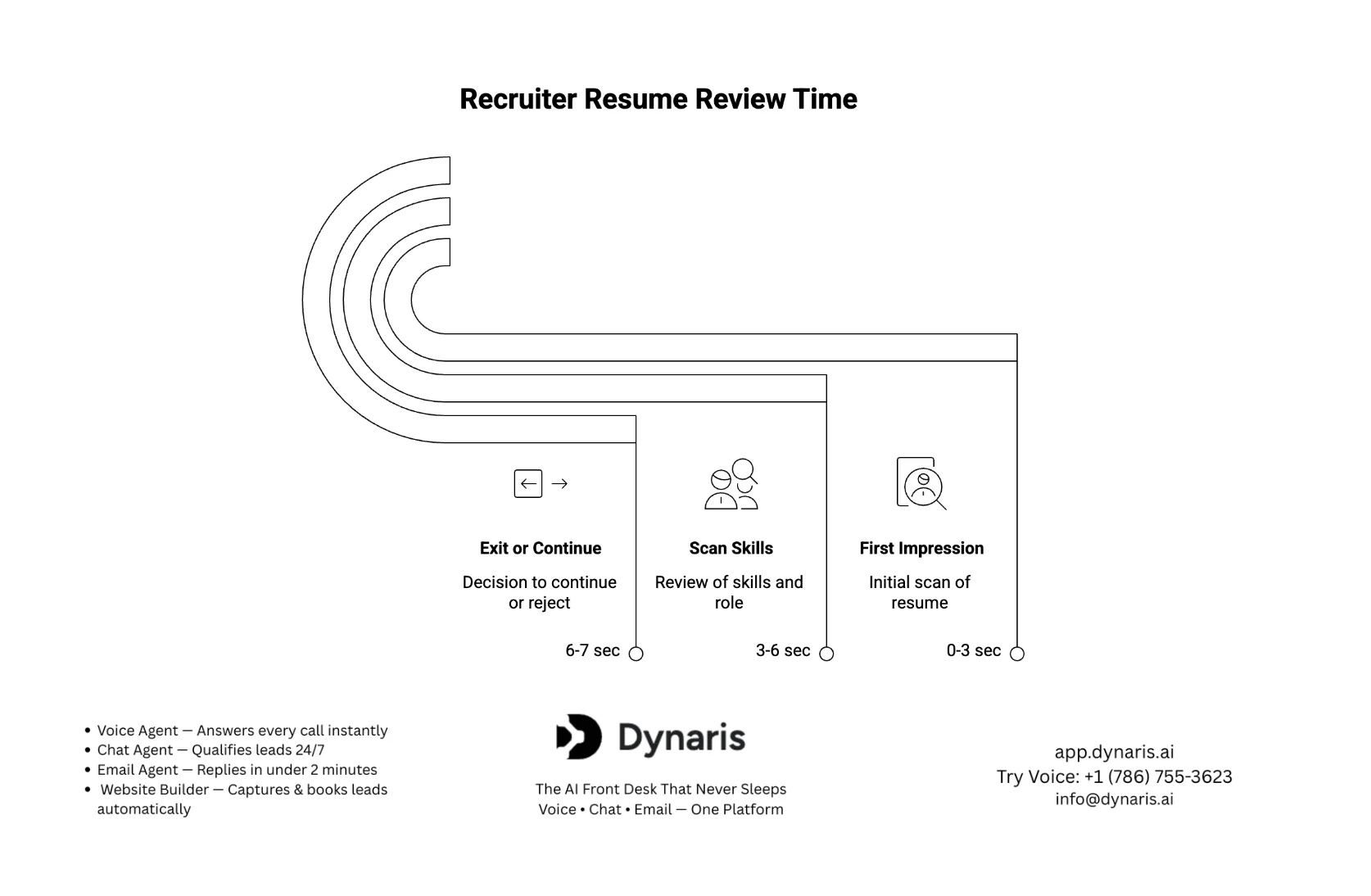 Resume Website